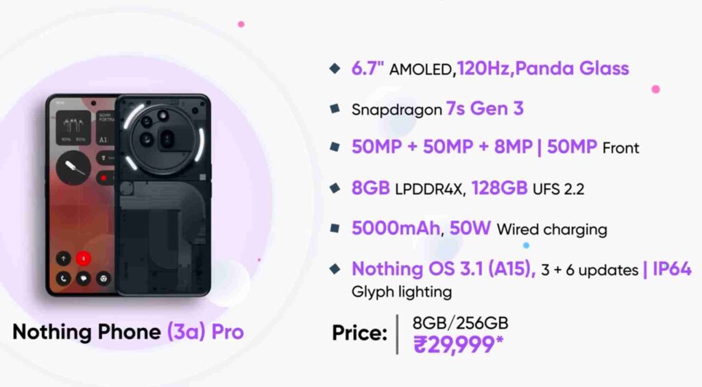 Best Smartphone under ₹30k