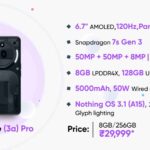 Best Smartphone under ₹30k